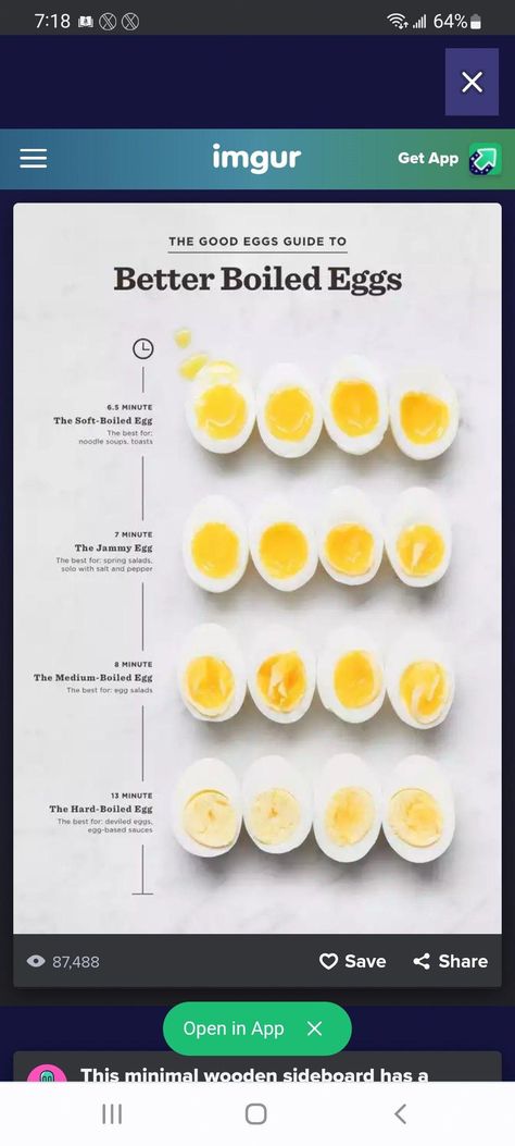 Egg Chart, Creative Egg Recipes, Medium Boiled Eggs, Egg Nutrition Facts, Hard Boiled Egg, Boiled Egg Diet, Soft Boiled Eggs, Egg Diet, Baking Soda Shampoo