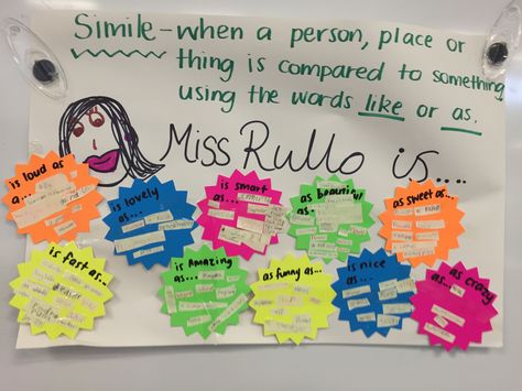 Simile lesson to support students writing simple similes in their writing. Introducing similes have like or as. Example: the teacher is... Compared to something else: Similes List, Simile Lesson, Simile Activities, Teaching Figurative Language, Halloween Teaching, Class Room, Teacher Things, Figurative Language, Classroom Setting