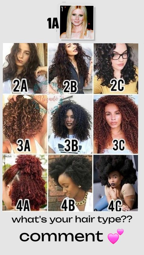 Easy Hairstyles For Thick Hair, Hairdos For Curly Hair, Thick Hair, Thick Hair Styles, Easy Hairstyles, Curly Hair, Curly Hair Styles, Hairstyles, Hair Styles