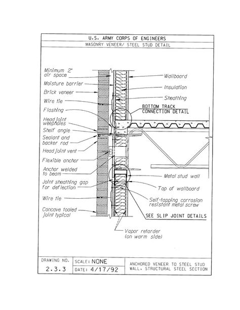 Figure G-9. Masonry Veneer Steel Stud Panel Wall, Structural Steel Section Steel Structure Section, Metal Frame House, Brick Wall Construction, Section Drawing Architecture, Frame House Plans, Construction Details Architecture, Wall Section Detail, Wall Section, Wall Structure