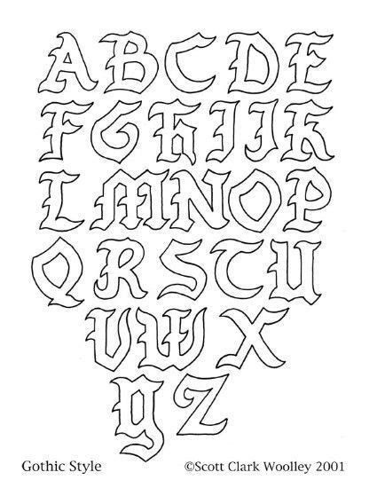 13 Cool Letter Fonts To Draw Images Easy To Draw Cool Cool Graffiti Letters, Cool Letter Fonts, Font Styles Alphabet, Fonts To Draw, Cool Fonts Alphabet, Letras Cool, Alfabet Font, Alphabet Graffiti, Tattoo Fonts Alphabet