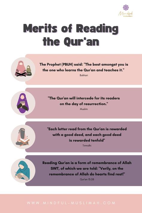 Benefits, Merits, & Rewards of Reading the Qur'an How To Read Quran, Muslim Words, Reading Quran, Books On Islam, Islamic Library, Best Islamic Books, Quran In English, Islam Beliefs, How To Teach Kids