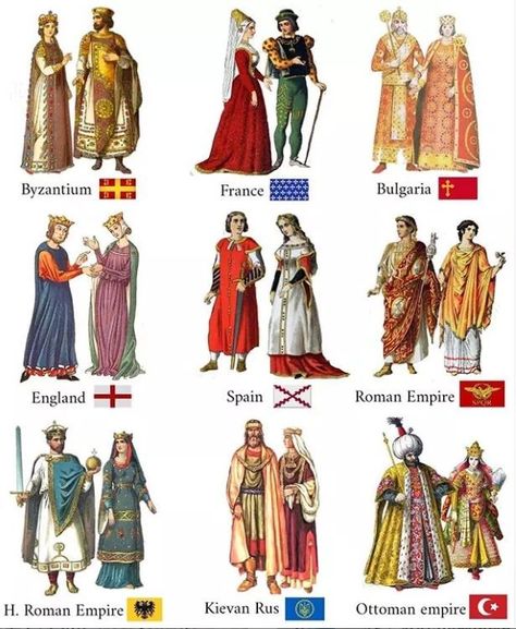 Imperial Clothing, Interesting Maps, Kievan Rus, History Fashion, Medieval Costume, Medieval Clothing, Medieval Dress, Medieval Fashion, Fantasy Dress