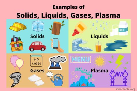 10 Examples of Solids, Liquids, Gases, and Plasma States Of Matter Project, Solids Liquids Gases, Phases Of Matter, Matter For Kids, Learn Chemistry, Forms Of Matter, Solid Liquid Gas, Medicine Snaps, Environmental Print