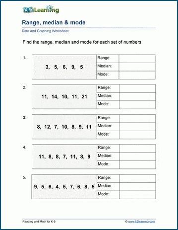 Median Mode Mean Range, Mean Mode Median Range Worksheets, Mean Mode Median Range, Mean Mode Median, Log Math, Mean Median Mode, Mean Median And Mode, Early Science, Graphing Worksheets