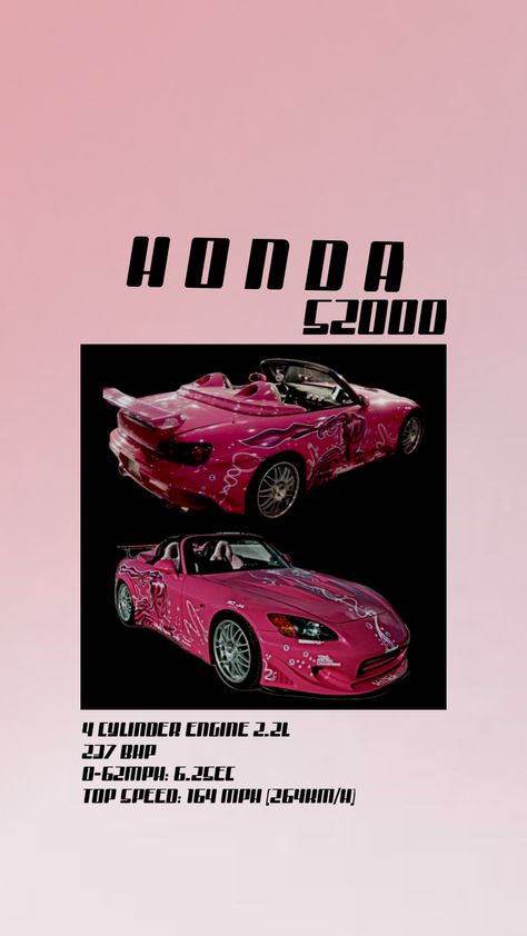 Honda S2000 - POSTER #hondas2000 #fastandthefurious #honda #cars #car #poster Cafe Design Inspiration, Movie Fast And Furious, Car Poster, Street Racing Cars, Honda Cars, Honda S2000, Geek Humor, Fancy Cars, Street Racing