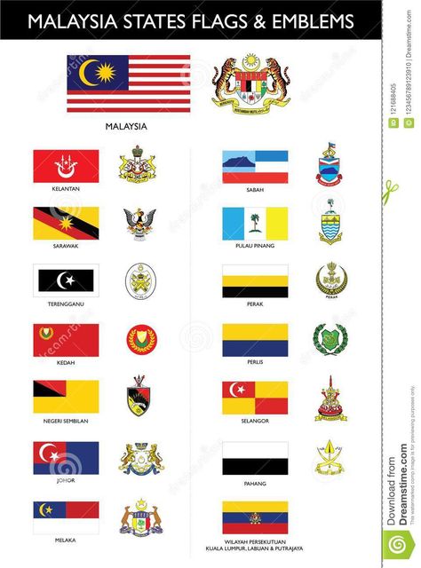 Malaysia Independence Day Wallpaper, Independence Day Facts, Malaysia Map, Malaysian Flag, History Of Malaysia, Malaysia Kuala Lumpur, Malaysia Travel Guide, Malaysia Flag, Hello Kitty Wallpaper Hd