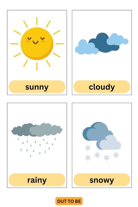 weather flashcards for toddlers free printable Weather Flashcards Preschool, Different Weather Pictures, Weather Flash Cards Free Printable, Weather Charts For Classroom, Weather Cards Preschool Free Printable, Weather Pictures For Kids Free Printable, How Is The Weather, Todays Weather Is Free Printable, Weather Templates Free Printable