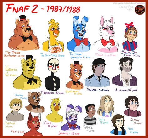 Fnaf 2 Characters, Freddy Toys, Fnaf 9, Fnaf 2, Fnaf Sb, Slender Man, Sketchbook Art Journal, Fnaf Funny, Fnaf Characters