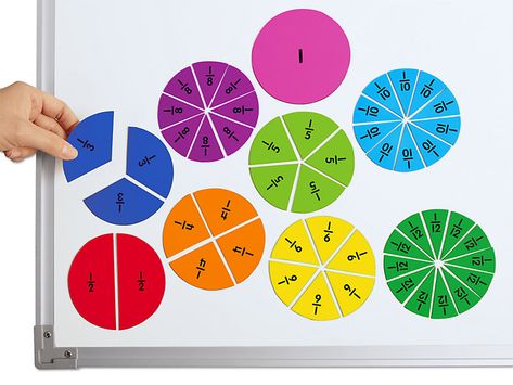 Magnetic Fraction Circles at Lakeshore Learning Understanding Fractions, Fractions Decimals Percents, Fraction Circles, Teacher Magazine, Comparing Fractions, Lakeshore Learning, Stem Kits, Math Manipulatives, Check And Balance