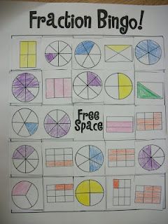 Fraction Bingo-students make their own boards... fun! Fraction Bingo, Teaching Fractions, Math School, Math Instruction, Math Time, Math Fractions, Math Workshop, E Mc2, Homeschool Math