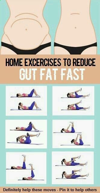 Exercise Illustration, Gm Diet Plans, Gm Diet, Home Exercises, Burning Workout, Summer Fitness, Fat Loss Program, Cardio Workouts, Trening Fitness