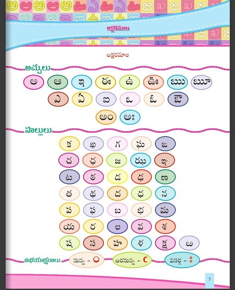 A Aa Telugu Letters, Telugu Alphabets Worksheets, Telugu Letters Worksheets, Telugu Guninthalu Chart, Telugu Letters Chart, Telugu Varnamala Chart, Telugu Alphabet Chart, Alphabet Writing Style, Telugu Varnamala