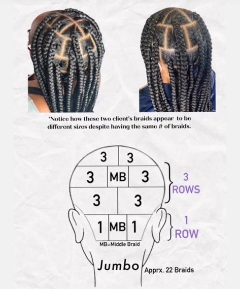 Braid Pattern For Knotless Braids, Braid Sizing Chart, Box Braid Template, Parting Sections For Box Braids, Hair Braiding Template, Box Braids Template, Hair Braiding Grid, Hair Braiding Map, Box Braid Guide