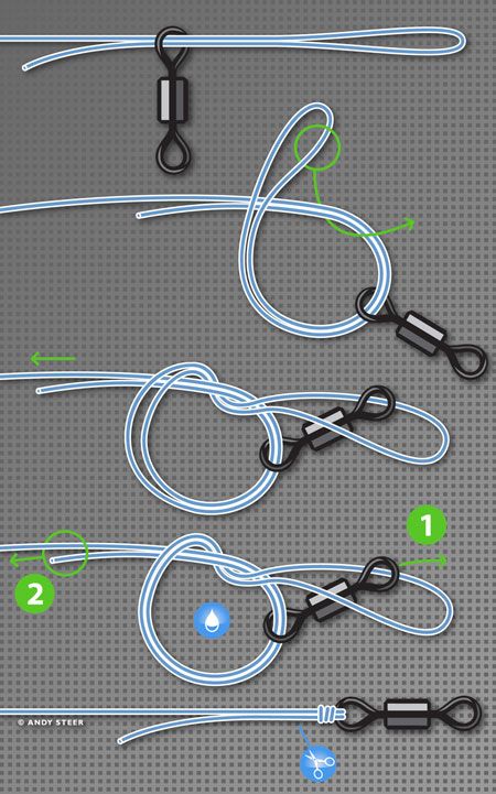 Fishing Knots Tutorials, Fishing Line Knots, Fishing Hook Knots, Hook Knot, Inspiration Bathroom, Knots Diy, Bracelets Handmade Diy, Remodel Inspiration, Fishing Knots