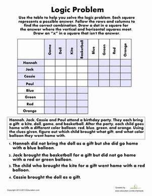 Ready to try your hand at some detective work? Use the clues and the table provided to solve this tricky logic problem. Printable Logic Puzzles, Economics Worksheets, Logic Math, Puzzles Printable, Math Logic Puzzles, Problem Solving Worksheet, Logic Problems, Math Enrichment, Logic Puzzle