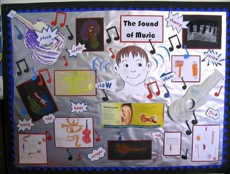 sound/ear/listening Music Display, Science Display, Teaching Displays, Science Wall, Sound Science, Class Displays, Science Writing, Primary Science, Display Boards