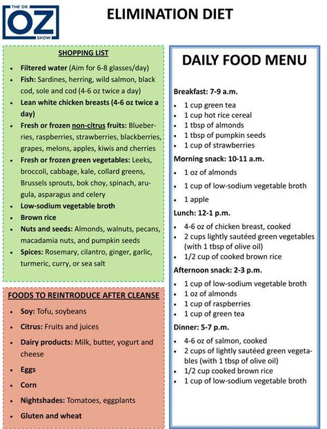 Moujarno Diet, Elimination Diet Plan, Elimination Diet Recipes, Elimination Diet, Leaky Gut, Food Sensitivities, Diet Vegetarian, Blood Type, Diet Help