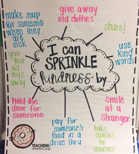 The Jelly Donut Difference Kindness Chart Manners Math Activities, Kindness Activities For First Grade, Kindness Week Preschool, Kindness Club Ideas, Kindness Week Ideas, Donut Classroom, Kindness Activities For Kids, Kindness Classroom, The Inheritance Cycle