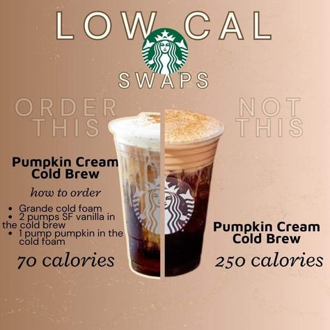 Starbucks Swaps, Pumpkin Cream, Low Cal, Cold Brew, Vanilla, Cream