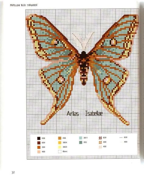 Cross Stitch Bug Butterfly Cross Stitch Pattern, Stitch Blue, Cross Stitch Boards, Butterfly Cross Stitch, Pola Kristik, Cross Stitch Bird, Pola Sulam, Cross Stitches, Cross Stitch Animals