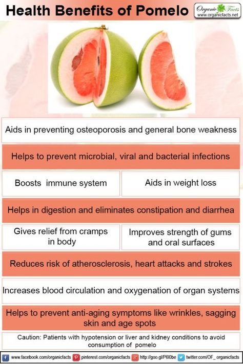 Weightloss with pummelo / pomelo Easy Juice Recipes, Healthy Gums, Slow Aging, Help Digestion, Natural Cough Remedies, The Immune System, Improve Digestion, Lower Blood Pressure, Alternative Health