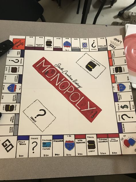 Monopoly board for the final project! Apush Project Ideas, Make Your Own Monopoly Board, Diy Monopoly Board, Homemade Monopoly, Hoco Freshman, Make Your Own Monopoly, Monopoly Diy, Creative Mind Map, Board Games Diy