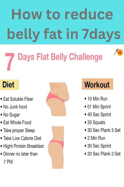 Flat Belly Challenge, Belly Fat Foods, Workout Eating, Belly Workout Challenge, Lower Belly Workout, Slim Diet, Lower Belly Fat, Lower Belly, Body Workout Plan