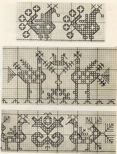 -- Russian Cross Stitch, Kasuti Embroidery, Russian Embroidery, Blackwork Embroidery Patterns, Embroidery Ornaments, Wire Crochet Jewelry, Blackwork Patterns, Kantha Embroidery, Blackwork Embroidery