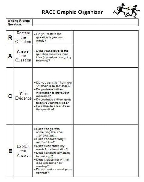 Races Writing Strategy, Race Writing, Constructed Response, 3rd Grade Writing, Homeschool Writing, Middle School Writing, Writing Instruction, Middle School Reading, Ela Teacher