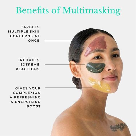 Best Routine, Multi Masking, Skin Facts, Time Of The Month, Clear Skin Tips, Skin Benefits, Beauty Skin Care Routine, Skin Tips, Skin Concern