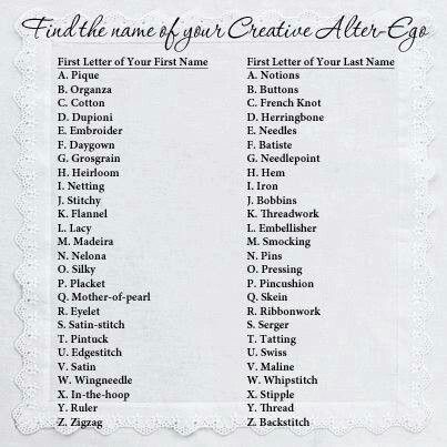 What's Your Creative Alter-Ego Name? How To Create Your Alter Ego, Name Circle Aesthetic, Alter Ego Names Ideas, Group Names Ideas Creative, Alter Ego Ideas, Alter Ego Aesthetic, Alter Ego Names, Create Character, Group Names Ideas