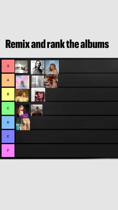 Taylor Swift Album Ranking!!! Remix and tag me in your Ranking!! Taylor Swift Albums, Taylor Swift Album, Taylor Swift, Swift