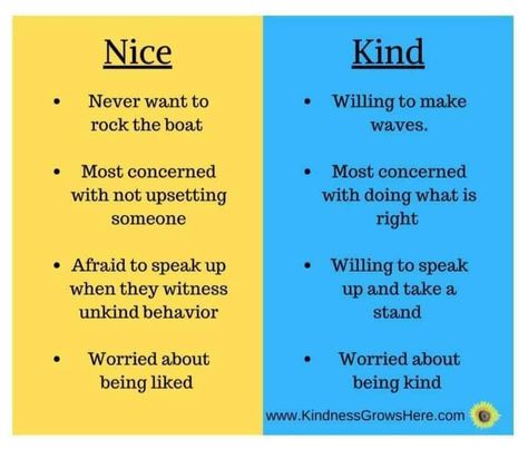 Kindness For Kids, Not Nice, Being Nice, Dialectical Behavior Therapy, No Bad Days, This Meme, Words Matter, Kind Person, To Be Kind