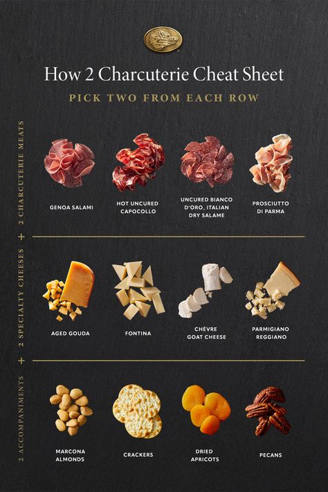 Charcuterie Tips, Easy Charcuterie Board, Easy Charcuterie, Charcuterie Meats, Charcuterie Appetizers, Charcuterie Spread, Premium Meat, Charcuterie Inspiration, Charcuterie Cheese