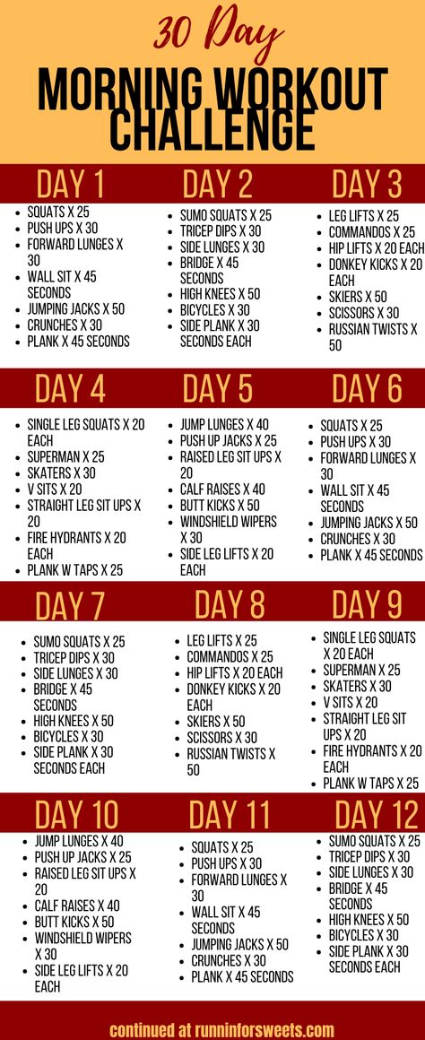 30 Day At Home Morning Workout Challenge – Runnin’ for Sweets Morning Workout Challenge, Quick Morning Workout, Workout Morning, Month Workout Challenge, Morning Workout Routine, Motivasi Diet, Latihan Yoga, Month Workout, Musa Fitness