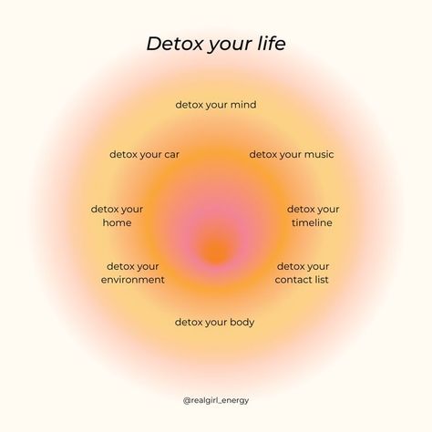 Detox Aesthetic, Intention Board, Aesthetic Aura, Study Motivation Quotes, Manifestation Board, Healthy Girl, Spirituality Energy, Hormone Balancing, Study Motivation