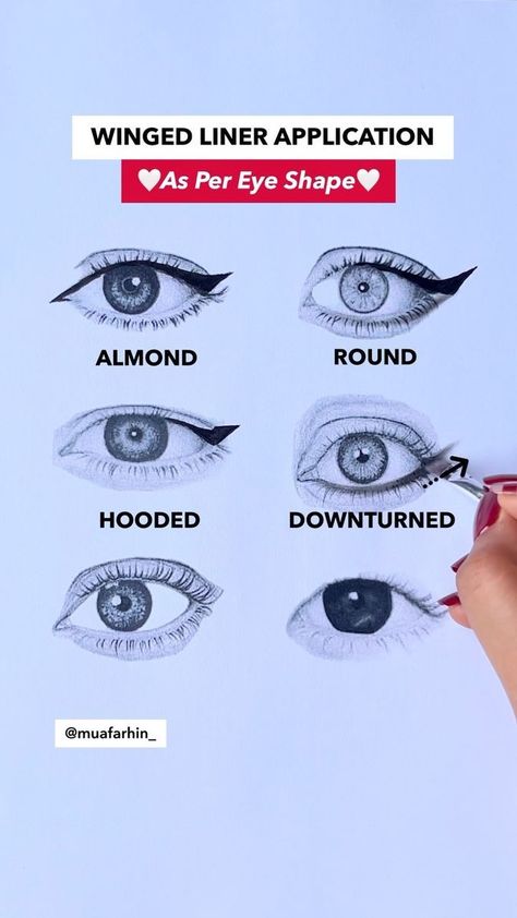 Eye Shape Eyeliner, Wing Liner, Eyebrow Makeup Tutorial, Time Traveller, Eyebrow Grooming, Eyeliner Styles, Makeup Guide, Asian Eye Makeup, Eyeliner Looks