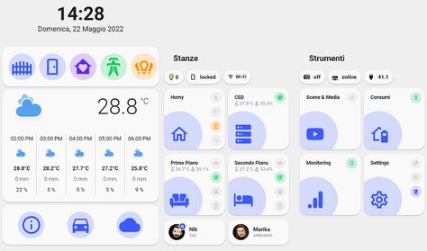👋 Hi everybody!, I’m sharing my recent dashboard I’ve created. I took inspiration by the community. This is running a wall mounted tablet with Kios Mode. How it looks like (V2!) 01-05-2022: Home-Assistant Right now I’m running Home-Assistant on a Raspberry Pi4 Model B + Raspbee II for Zigbee Custom Frontend componenets Button Custom Card Weather Card Bar Card Mini Graph Card Simple Thermostat Vertical Stack in Card Auto Entities Card Mod Layout Card State Switch Custom Integratio... Home Assistant Dashboard, Home Dashboard, Dashboard Mobile, Dashboard Examples, Weather Cards, Custom Dashboard, Css Grid, Home Assistant, Bar Card