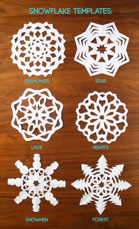 Christmas Fireplace Ideas, Christmas Snowflakes Crafts, Diy Christmas Fireplace, Paper Snowflake Template, Snowflake Crafts, Paper Snowflake Patterns, Diy Christmas Snowflakes, Christmas Snowflakes Decorations, Snowflake Decoration