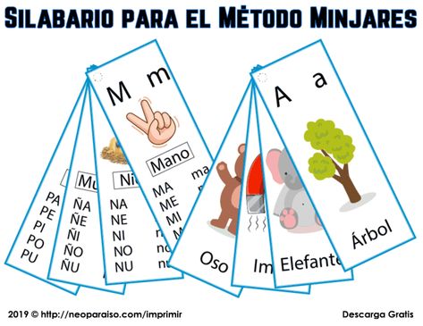 Tarjetas de Sílabas con dibujos. Tarjetas de apoyo al Método Minjares. Silabario con dibujos. Sílabas para recortar e imprimir. Actividades para trabajar la lecto-escritura. Llavero de Sílabas para Imprimir. Kindergarten Learning, Reward Chart, Preschool Activity, Pre Writing, Preschool Fun, Reading Activities, Flash Cards, Preschool Learning, Learn To Read