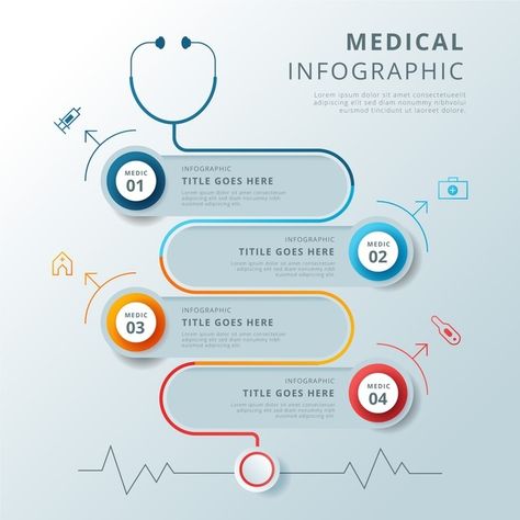 Healthcare Ads, Medical Infographic, Healthcare Infographics, Medical Brochure, Ppt Template Design, Event Poster Template, Doctor Shows, Medical Health Care, Medical Posters