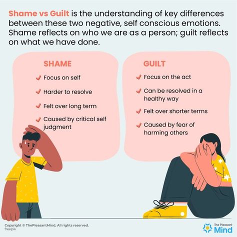 Shame Vs Guilt: Understanding The Key Difference And The Effects On Our Experience Of Failure Shame Vs Guilt Brene Brown, Working Through Shame, Quotes About Shame And Guilt, Shame Vs Guilt, Shame And Guilt, Guilt And Shame, Types Of Psychology, Human Psychology, Practicing Self Love