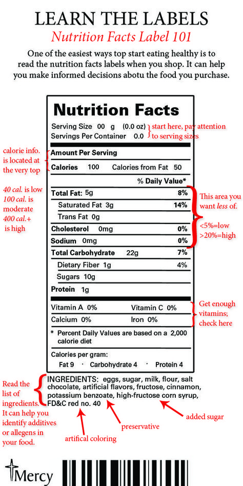 Learn how to read a label with this handy chart! Knowing is half the battle of living healthy. #Nutrition #Education: Teaching Hospitality, Nutrition Classes, Nutrition Quotes, Reading Food Labels, Nutrition Facts Label, Cook Healthy, Sport Nutrition, Live Healthy, Living Healthy