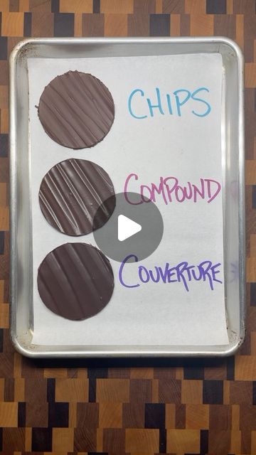 benjamin the baker on Instagram: "Chocolate chips vs compound chocolate vs couverture chocolate Tempered Dark Chocolate: 10 oz (283g) dark chocolate 1. Place 8 oz (227g) of dark chocolate in a heat proof bowl and melt gently over a water bath or in a microwave. 2. Make sure not to have the heat too high so that the chocolate never goes above 120F (49 C). 3. As soon as the chocolate reaches 120F (49 C), remove it from the heat and stir in roughly 1 oz (28g) of the reserved dark chocolate that came already tempered in the package. 4. Stir constantly until the chocolate is melted and check the temperature. You are aiming for a temperature between 88-90F (31-32 C). If the temperature is still above that, add more of your reserved chocolate and continue stirring. 5. Keep the chocolate between Compound Chocolate, Chocolate Spread, Cooking Techniques, 1 Place, Fun Food, Chocolate Chips, Chocolate Bar, Chocolate Covered, Cake Ideas