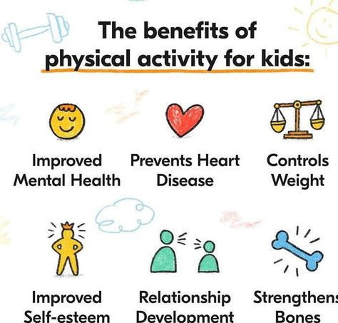 Physical Activity For Kids, Benefits Of Physical Activity, Play School Activities, Early Childhood Education Programs, Integrated Curriculum, Sensory Disorder, School Age Activities, Physical Activities For Kids, Behavior Disorder