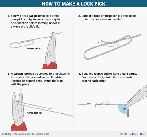 Paper Clip Lock Picks, How To Lock Pick, How To Pick A Lock, Modern Rogue, How To Pick Locks, Mechanical Knowledge, Picking Locks, Pick Locks, Diy Lock