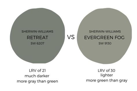 Sherwin Williams Retreat - A Calming Green Gray Neutral Colors That Go With Sw Retreat, Retreat By Sherwin Williams, Grey Green Paint Color Living Room, Retreat Sherwin Williams Cabinets, Sw Retreat Paint, Retreat Color Palette, Retreat Sherwin Williams, Cabin Exterior Color Schemes, Sw Retreat