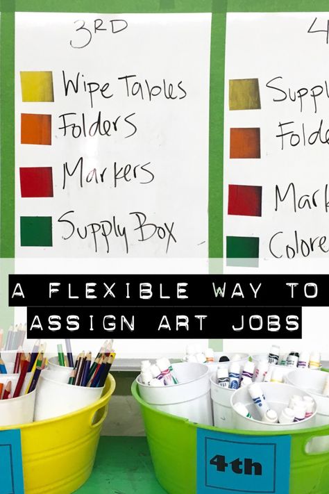 Color-coded seats provide a flexible way to assign jobs in art class. Art Classroom Jobs Elementary, Art Room Jobs, Art Classroom Jobs, Art Jobs, Art Classroom Management, Job Poster, Job Cards, Village Art, Class Jobs