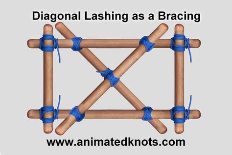 Click to close image, click and drag to move. Use arrow keys for next and previous. Larks Head Knot Tutorials, Bamboo Knots, Bamboo Trellis Knots, Chinese Rope Knot, Essential Knots For The Outdoors, Scout Knots, Bamboo Fishing Pole, Camping Knots, Bamboo Diy